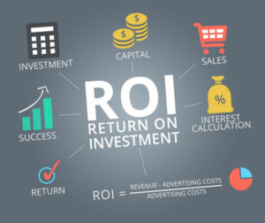 ROI, Return on Investment, List57