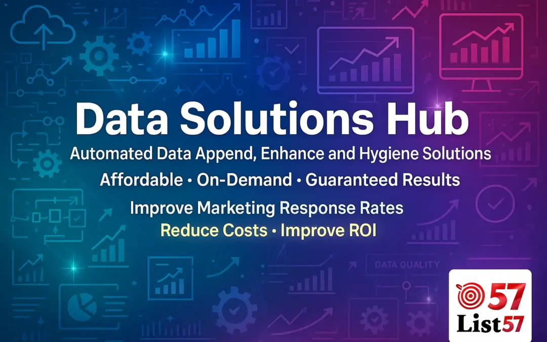 Data Services Hub | Automated Data Append Enhance Hygiene Solutions