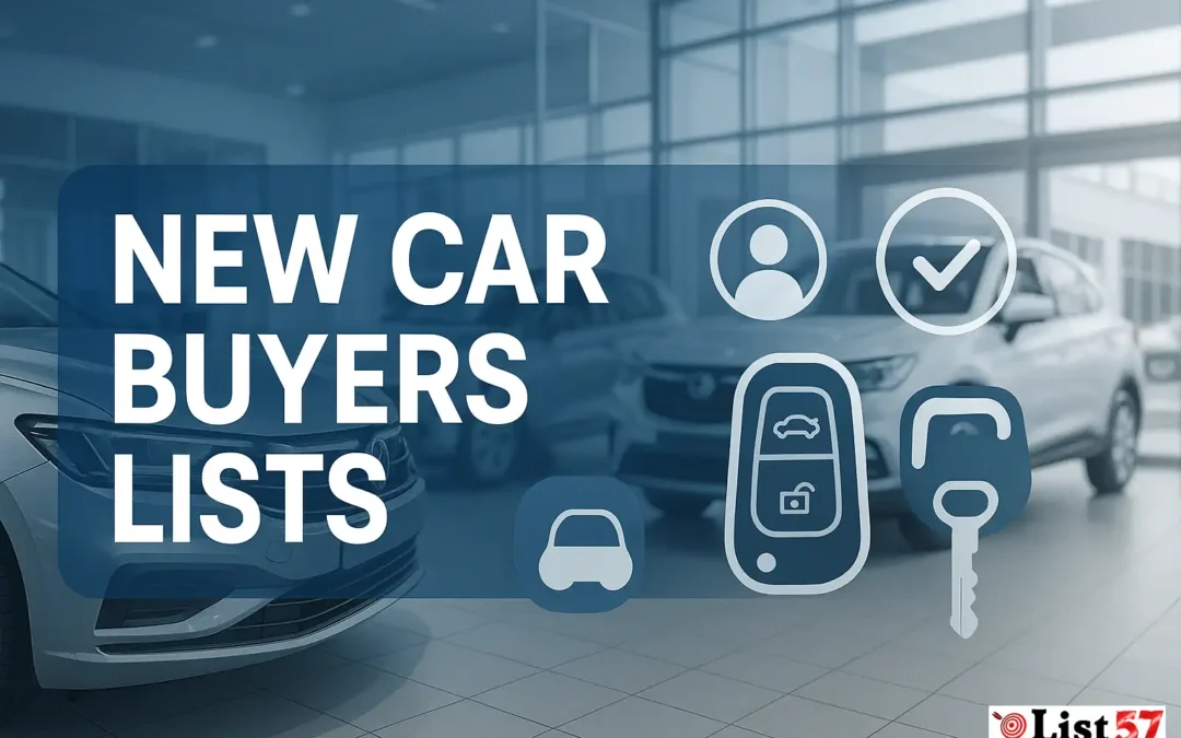New Car Buyers Lists For Sale