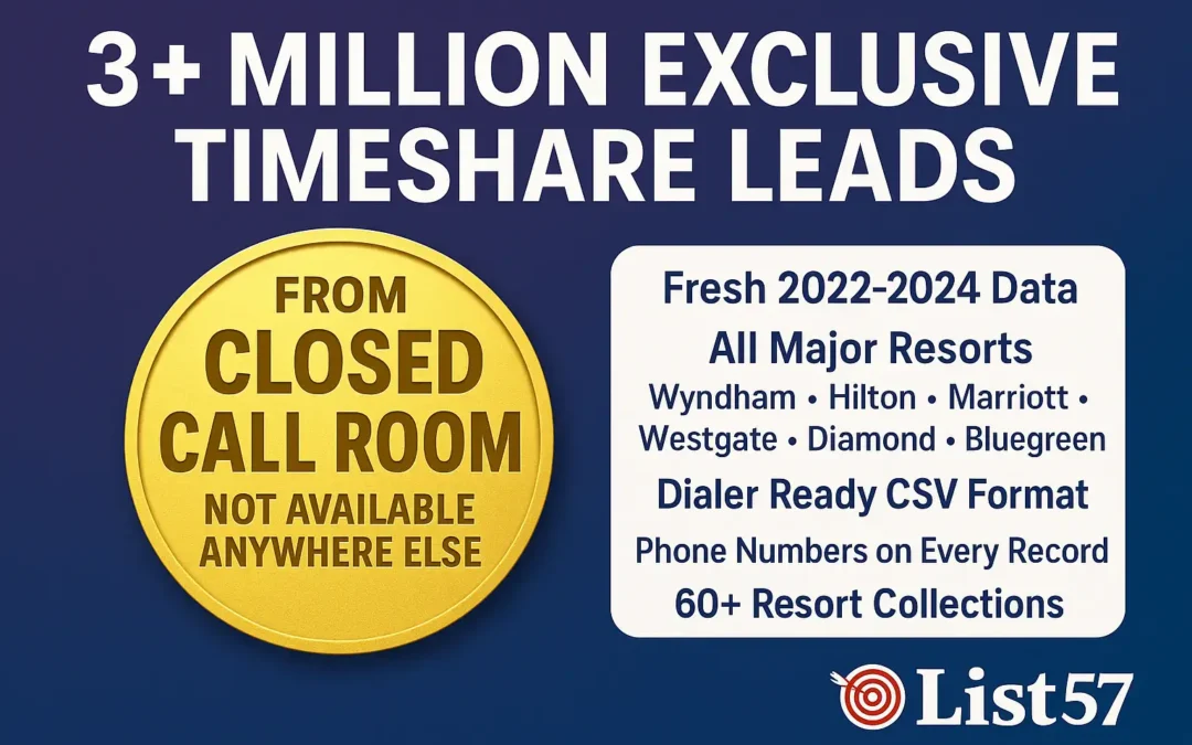 Exclusive Call Room Timeshare Leads 3M+ Owners & Vacation Pack Leads