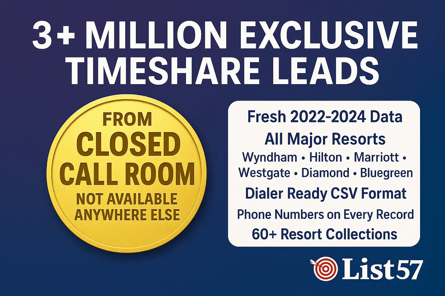 Exclusive Call Room Timeshare Leads 3M For Sale List57