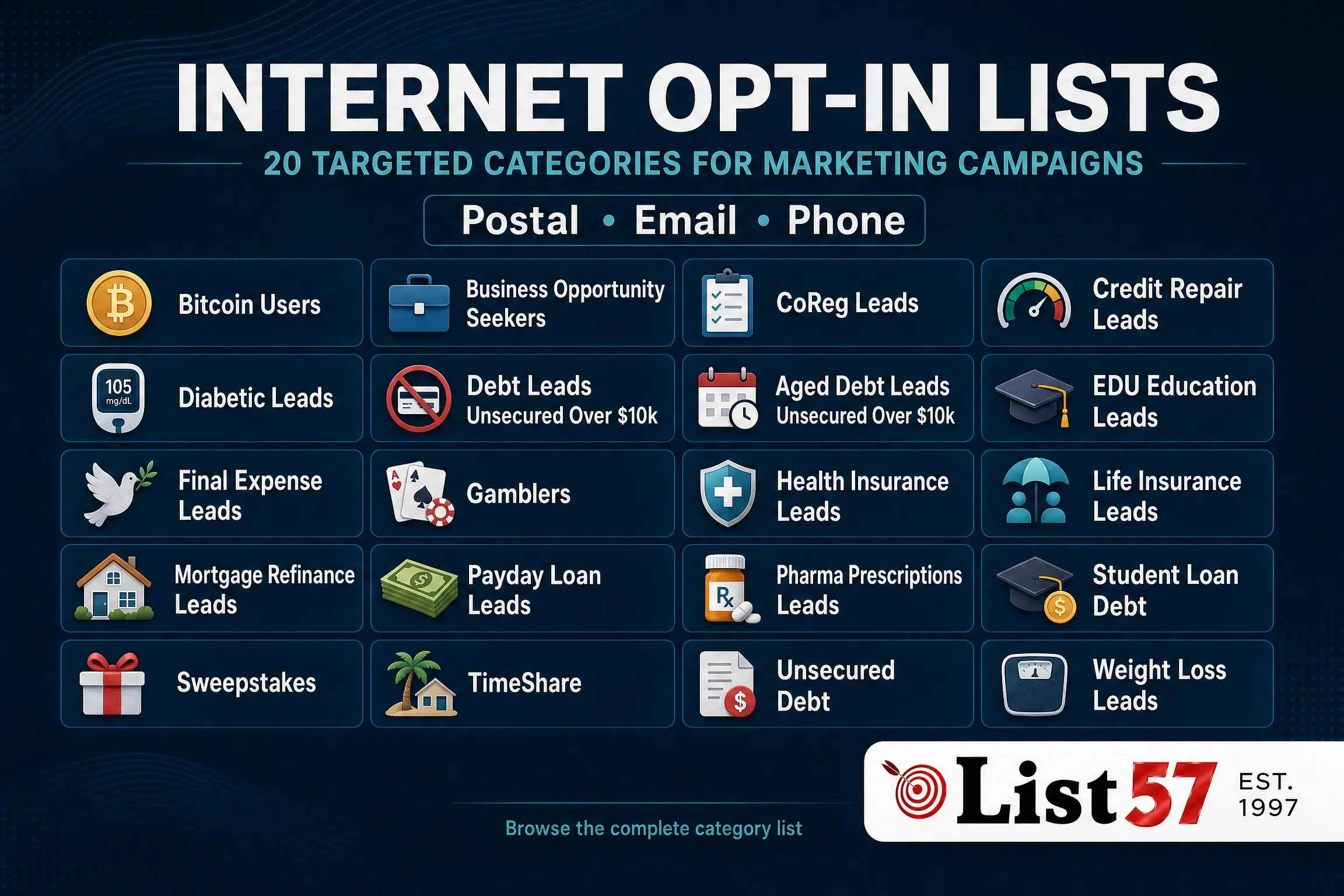 20 Internet Optin Lists categories from List57